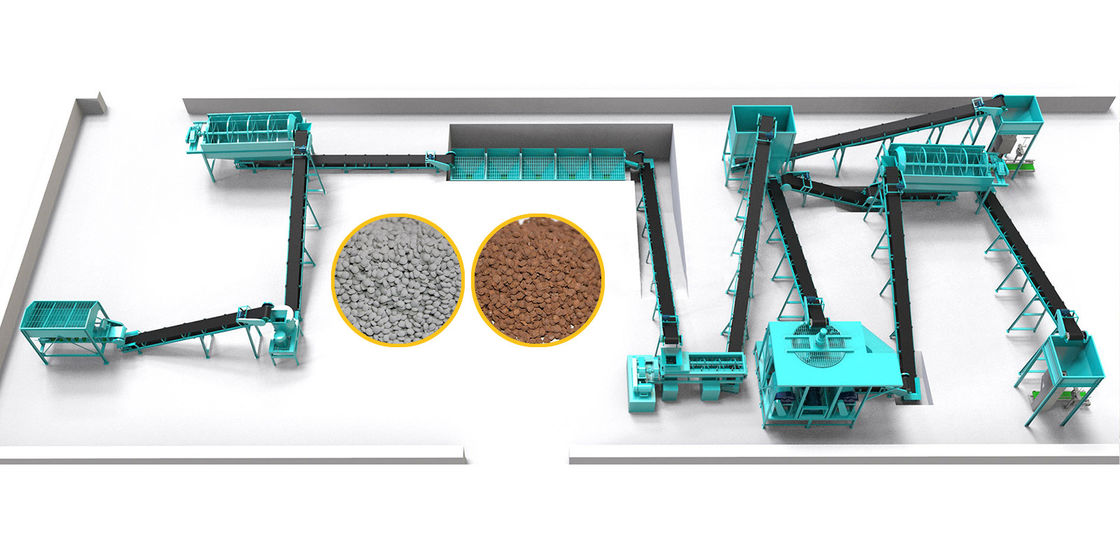 Flexible Solution for Different Fertilizer Formulas Fertilizer Production Line with Dry Granulation Technology