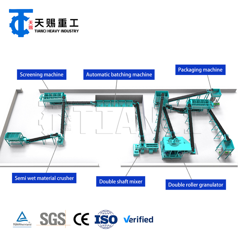 Garis produksi pupuk senyawa yang menawarkan peralatan pengeringan dan pendinginan granulasi untuk memproduksi granul pupuk seragam